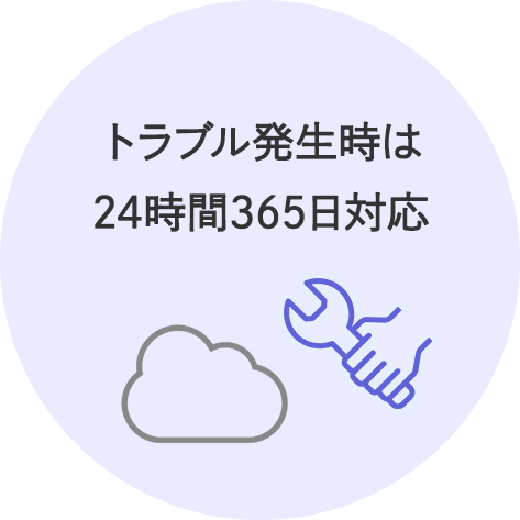 トラブル発生時は24時間365日対応