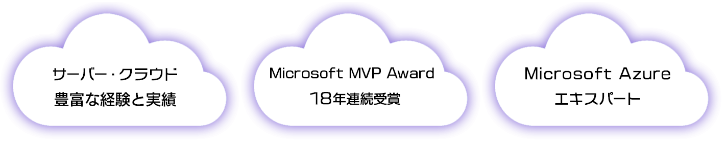 「サーバー・クラウド実績22年」「Microsoft MVP Award 18年連続受賞」「Microsoft Azureエキスパート」