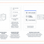 Amazon Detectiveとは？セキュリティの調査や視覚化に役立つサービスを解説